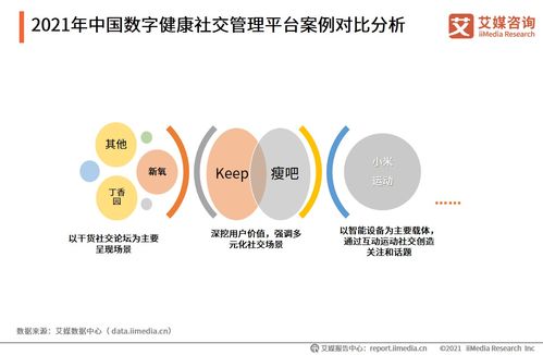 全球新經(jīng)濟(jì)行業(yè)數(shù)據(jù)分析報(bào)告發(fā)布平臺