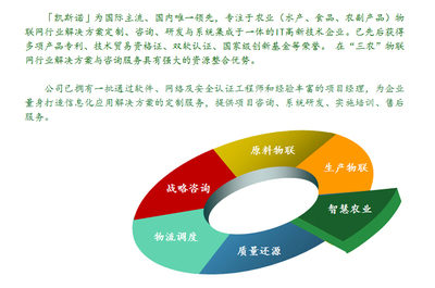 凱斯諾創新商業模式 打造農業產業化生態鏈